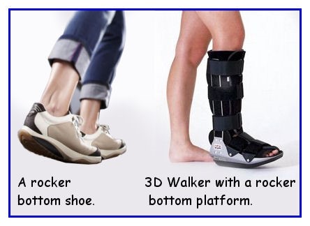 Walking boot for metatarsalgia